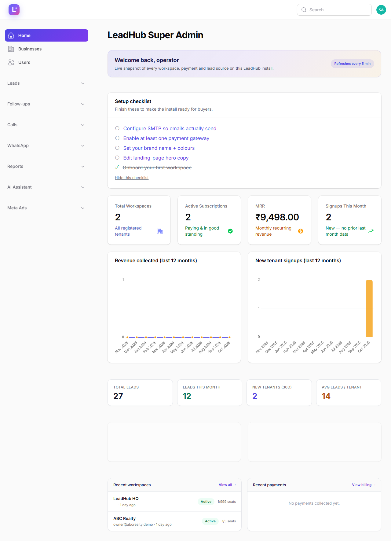 Super Admin dashboard